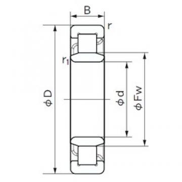 200 mm x 360 mm x 98 mm  NACHI NU 2240 цилиндрические роликоподшипники