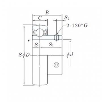 22,225 mm x 52 mm x 34,1 mm  KOYO UC205-14 радиальные шарикоподшипники