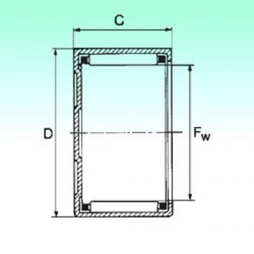 NBS BK 1816 игольчатые подшипники