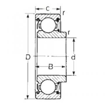 17 mm x 47 mm x 16 mm  CYSD 87603 радиальные шарикоподшипники