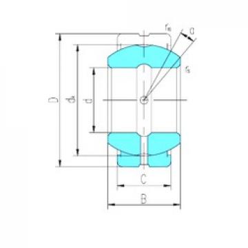 20 mm x 35 mm x 16 mm  LS GE20ES-2RS подшипники скольжения