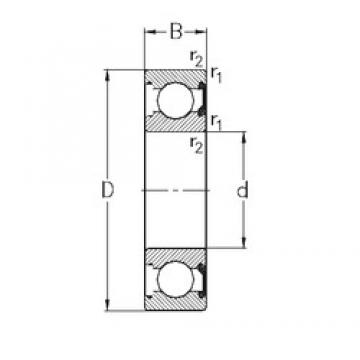 80 mm x 125 mm x 22 mm  NKE 6016-2RSR радиальные шарикоподшипники