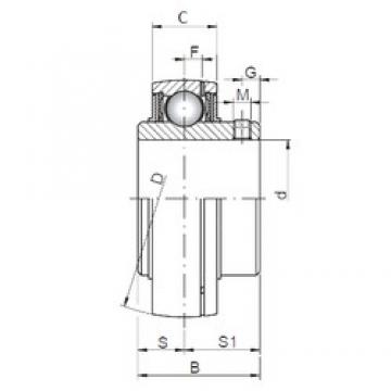 25 mm x 52 mm x 34,1 mm  ISO UC205 радиальные шарикоподшипники