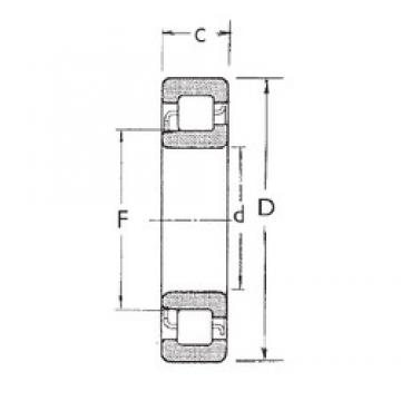 90 mm x 190 mm x 43 mm  FBJ NJ318 цилиндрические роликоподшипники