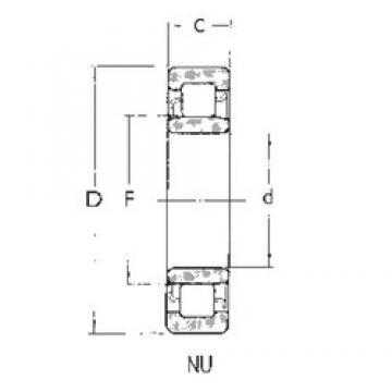 90 mm x 160 mm x 40 mm  FBJ NU2218 цилиндрические роликоподшипники