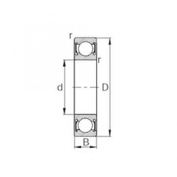 95 mm x 200 mm x 45 mm  CYSD 6319-2RS радиальные шарикоподшипники