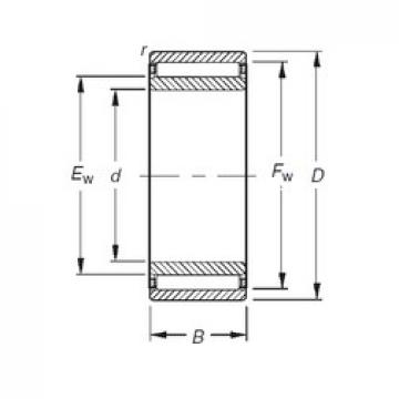 85 mm x 115 mm x 30 mm  Timken NAO85X115X30 игольчатые подшипники