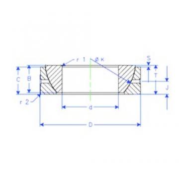 60 mm x 95 mm x 23 mm  Enduro GE 60 SX подшипники скольжения