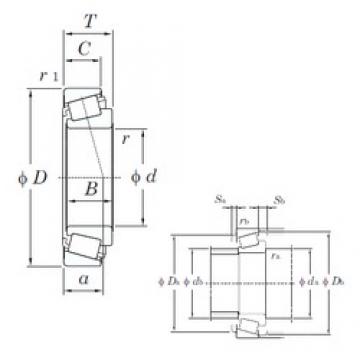 85 mm x 150 mm x 49 mm  KOYO 33217JR конические роликовые подшипники